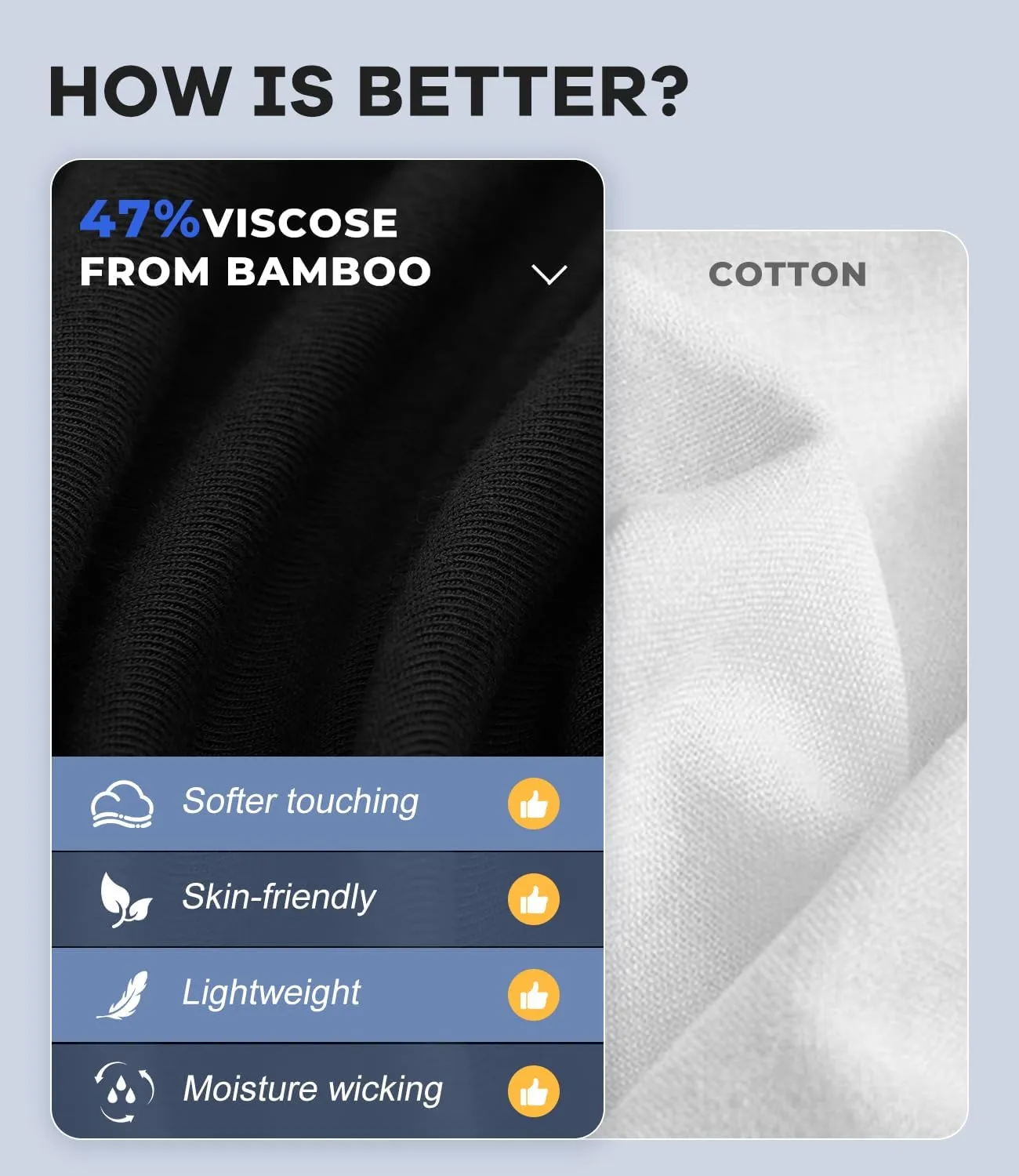 BAMBOO COOL Men's Undershirts Soft Stretch V Neck T-Shirts,Breathable and Moisture-Wicking White Tees for Men 3 Pack