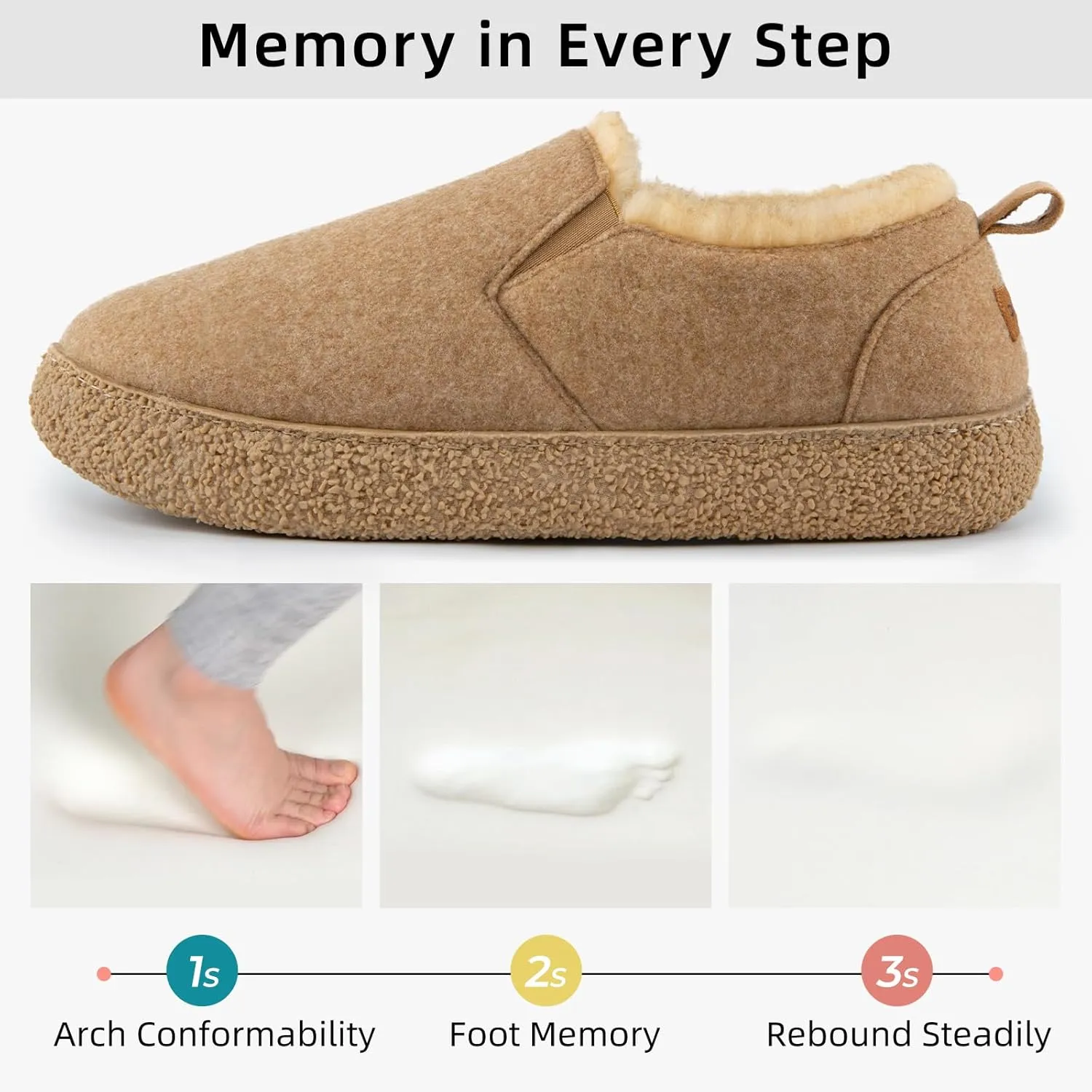MERRIMAC Women's and Men's Faux Felt Slippers Closed-back Warm Comfy Non-slip Memory Foam Indoor House Shoes with Elastic Gores