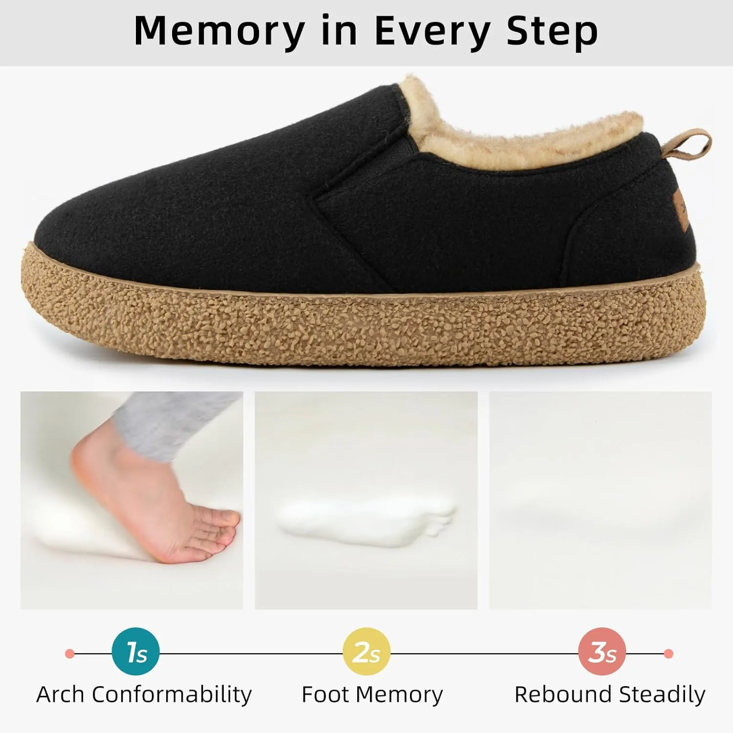 MERRIMAC Women's and Men's Faux Felt Slippers Closed-back Warm Comfy Non-slip Memory Foam Indoor House Shoes with Elastic Gores