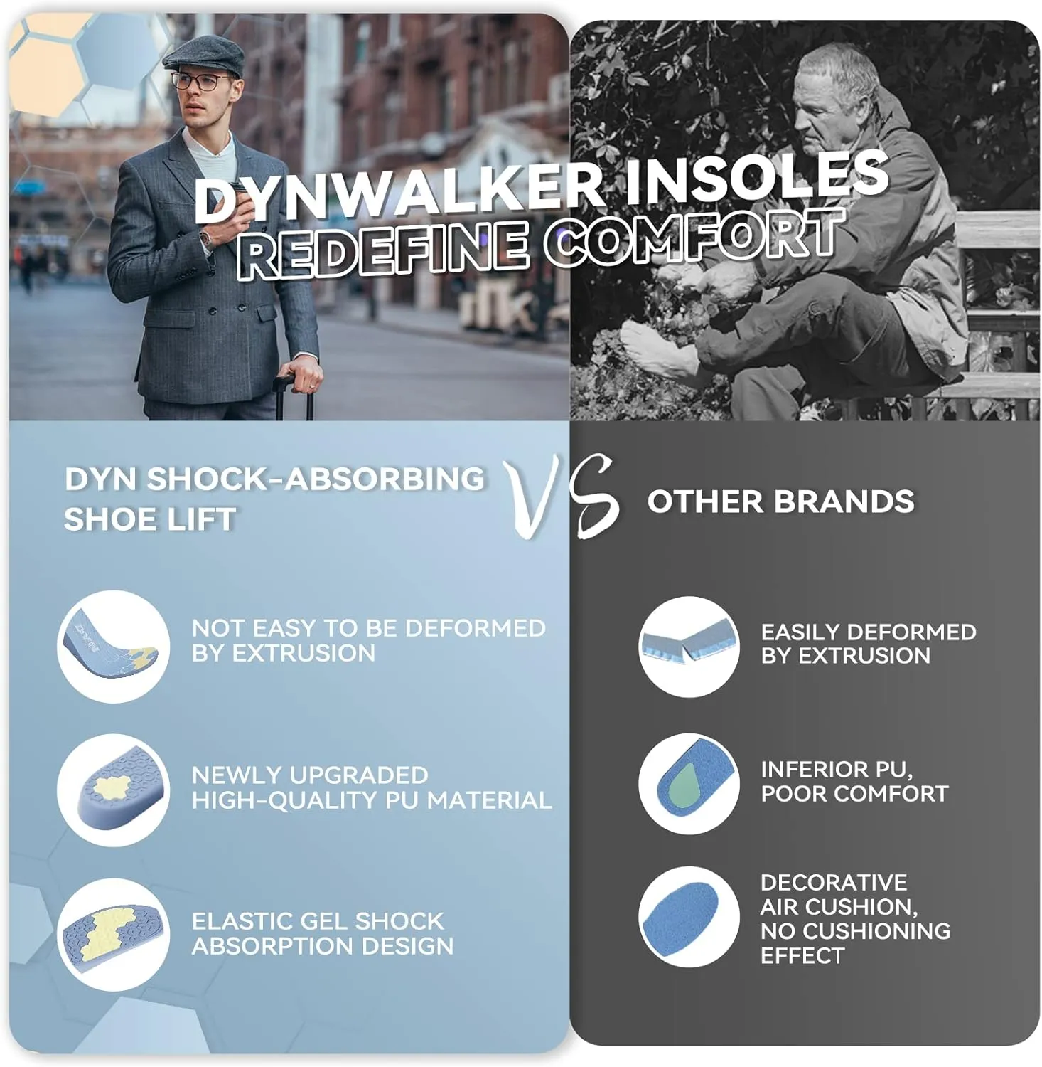Shoe Lifts Men, DynWalker Height Increasing Shoe Inserts, Heel Lifts for Shoes, Suitable for Standing All Day, Comfort and Invisible Height Increase Insoles XL Blue