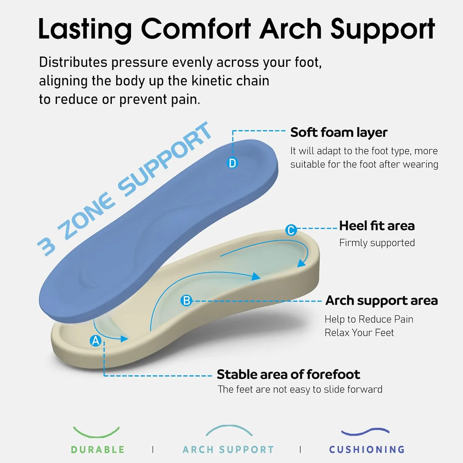 Women's Orthotic Slippers with Arch Support Adjustable Orthopedic Slipper Memory Foam Ladies House Shoes Indoor Slip On for Plantar Fasciitis